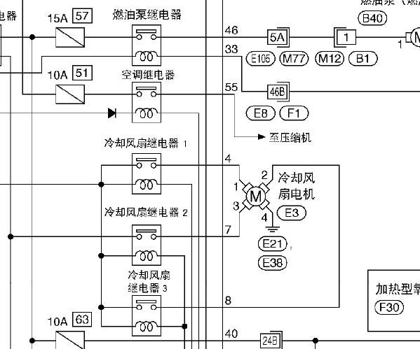 日产轩逸风扇电路图