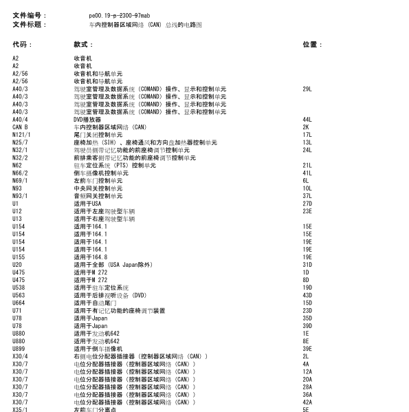 2006年奔驰ML350 can电路图