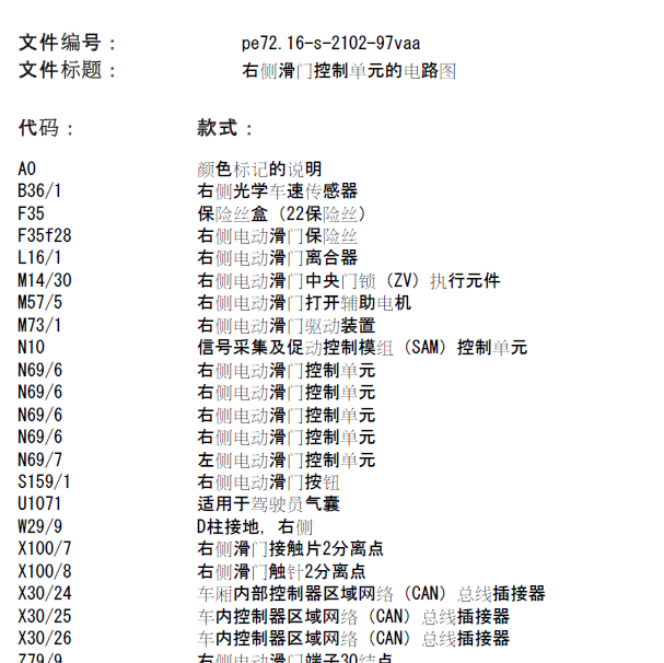 2008年奔驰唯雅诺车门电路图.