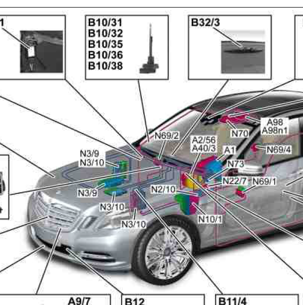 2010年奔驰E300空调部件位置