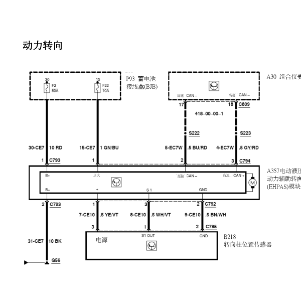 2009年福特福克斯转向助力电路图