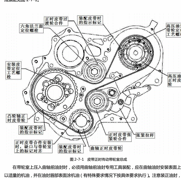 JE493ZLQ4CB发动机正时