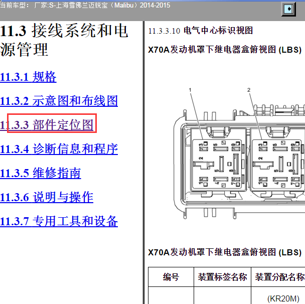 2014年雪佛兰迈锐宝保险继电器分配