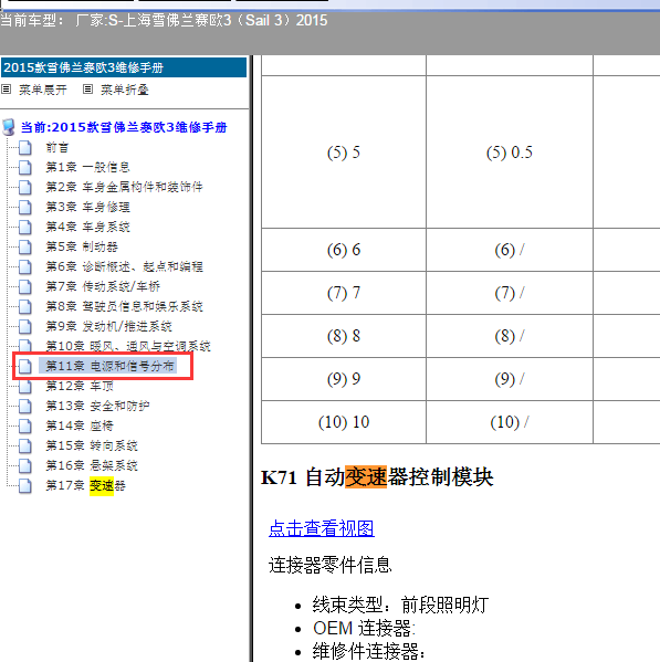 2015年雪佛兰赛欧变速箱针脚