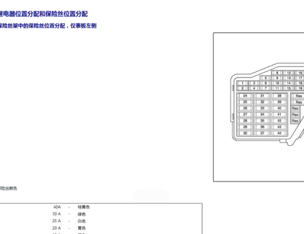 2003年奥迪A6保险丝继电器资料