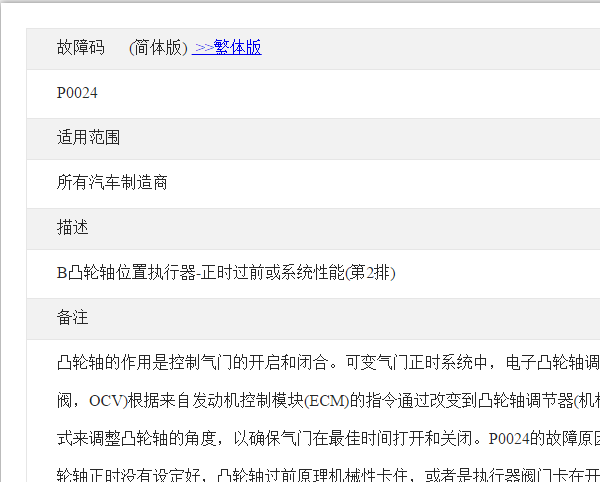 故障码P0024解析