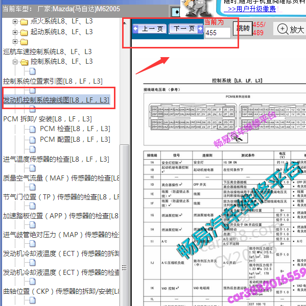 2005年马自达6发动机针脚