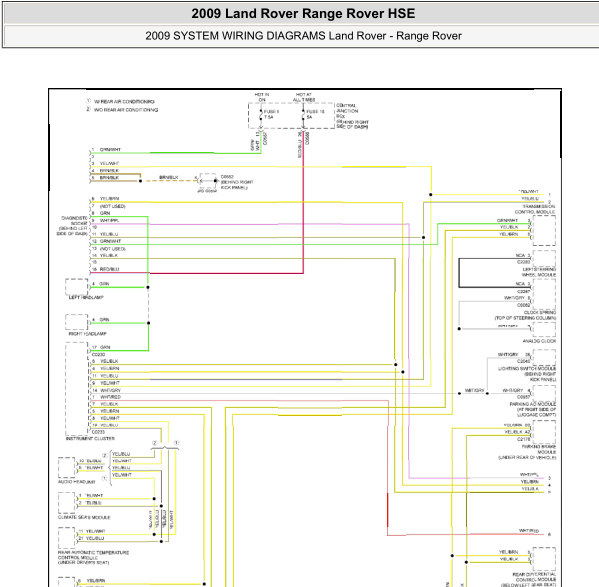 2009年路虎揽胜通讯电路图