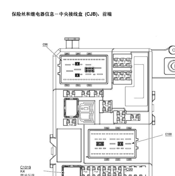 2009年福克斯保险分布图