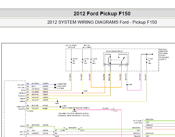 2011年福特猛禽F150变速箱电路图