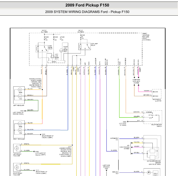 2009年猛禽F150大灯电路图