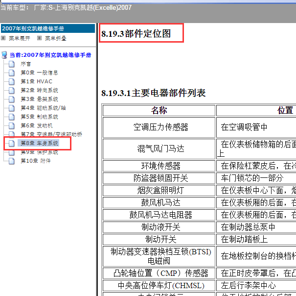 2007年别克凯越全车元件位置