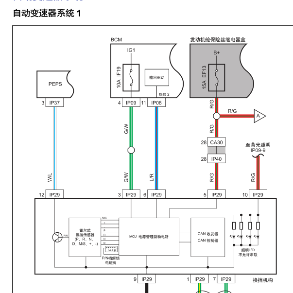 2018年长安猎豹迈途档位电路图