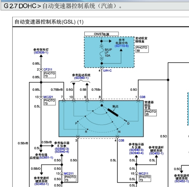 2009年现代胜达变速箱电路图