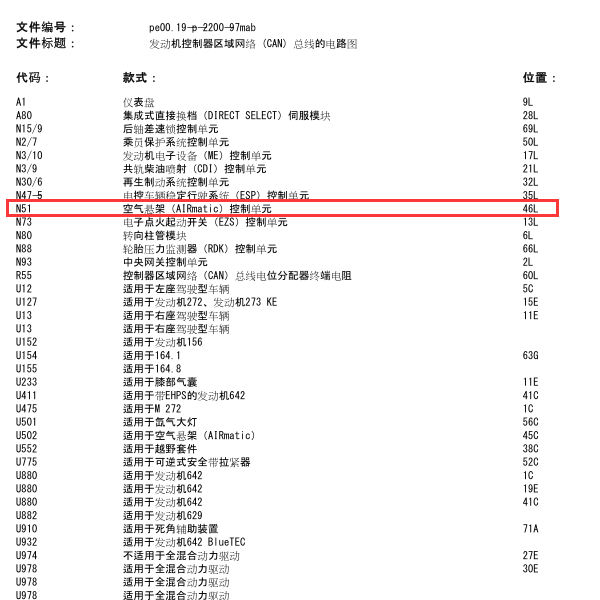 2008年奔驰ML500空气悬架模块通讯电路图