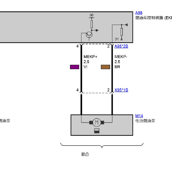 2016年宝马520油泵控制电路图