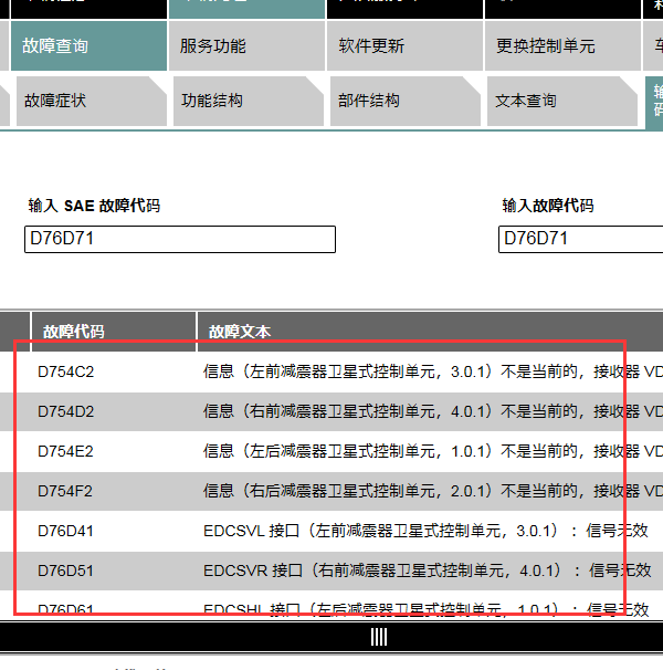 2010年宝马730故障码资料