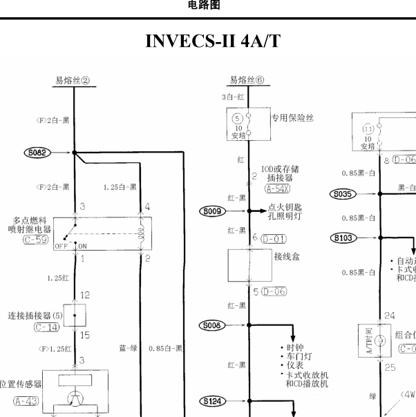 猎豹变数箱电路图