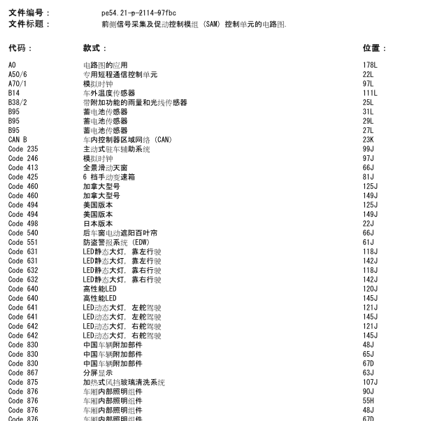 2017年奔驰C200前端电路图