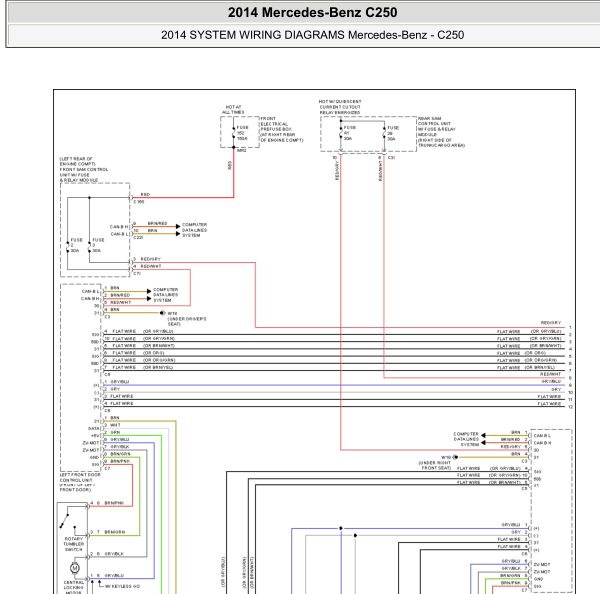 2014年奔驰C250门锁电路图