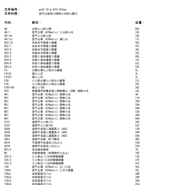 2008年奔驰ML350悬挂电路图