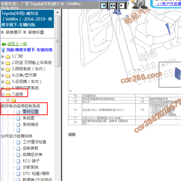 2016-2019年威尔法左前座椅保险丝