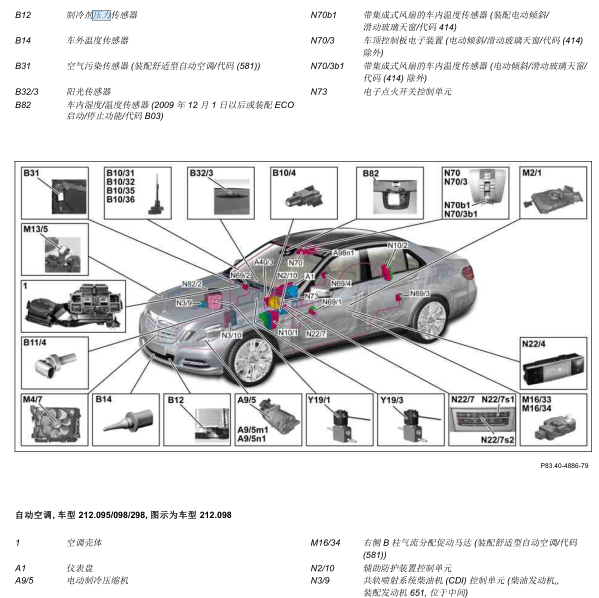 2011年奔驰E260制冷剂压力传感器位置