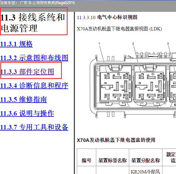 2015年别克君威保险盒说明