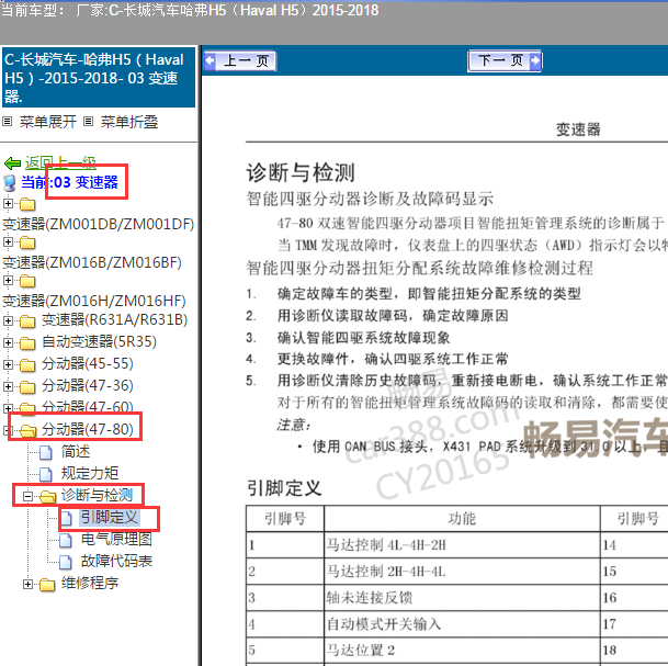 2015年长城哈弗H5四驱针脚