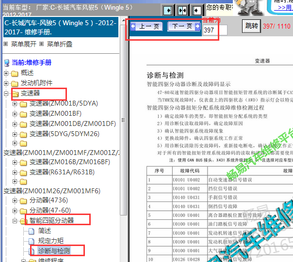 2012-2017年长城风骏5四驱检测资料