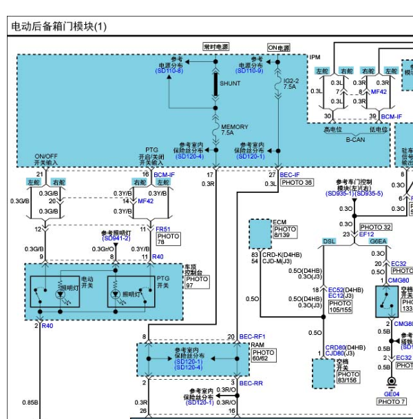 2013年起亚威客电动尾门的电路图