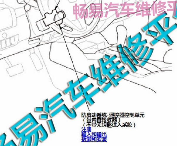 2016-2018年本田飞度遥控接收器资料