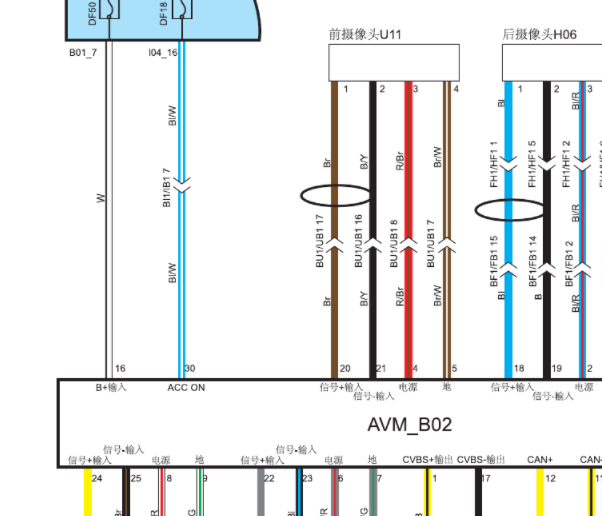 比速T5360环视系统控制器电路图