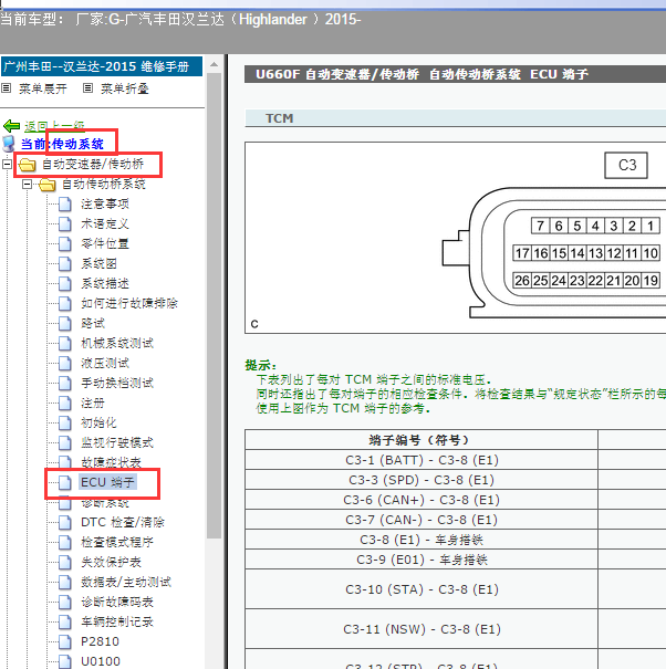 2015年汉兰达变速箱针角定义