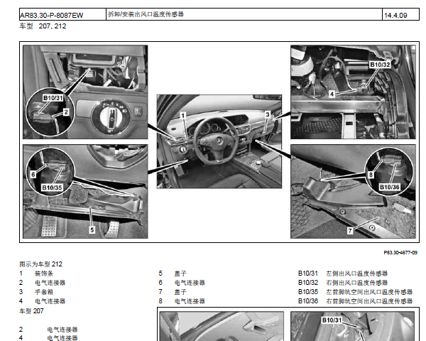 2013年奔驰E260L 空调维修资料