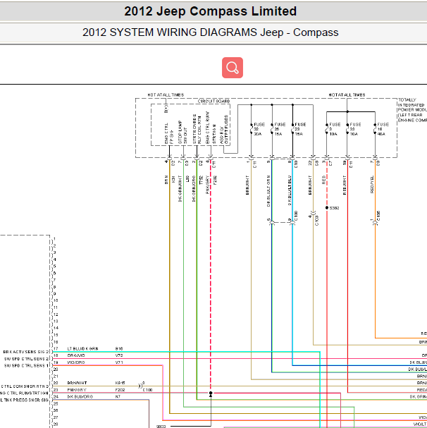 2012年指南者发动机和变速箱电路图