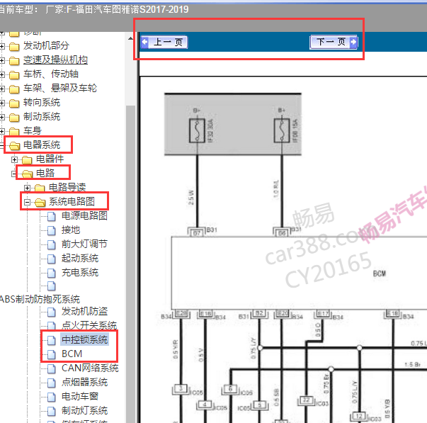 2017年福田图雅诺门锁以及车身电脑线路图