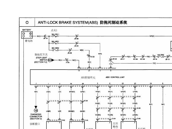 起亚嘉华ABS电路图