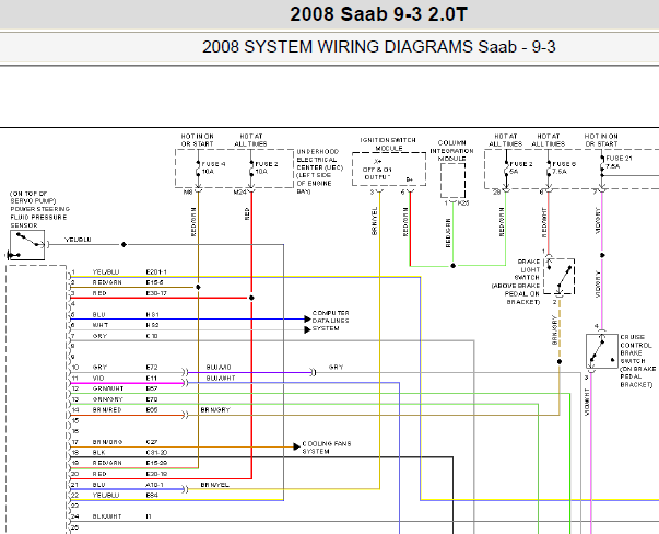 2008年萨博9-3发动机电路图