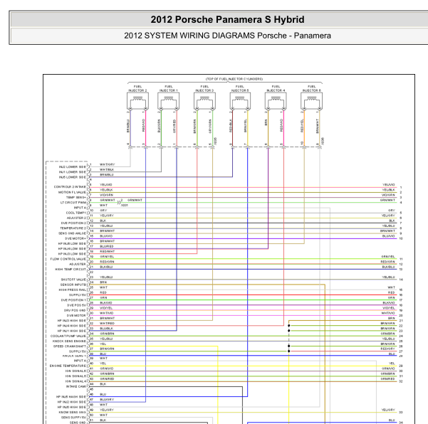 2012年保时捷Panamera发动机电路图