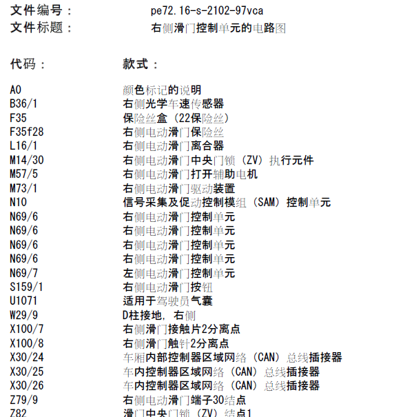 2015年奔驰唯雅诺车门电路图