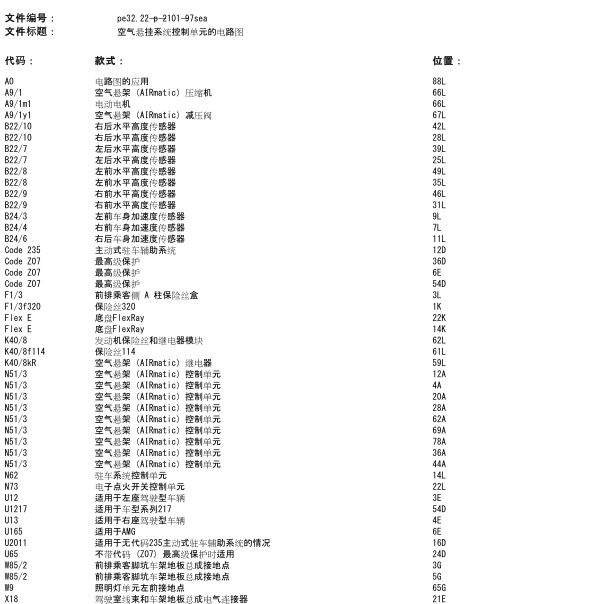 2014年奔驰S320L悬架压缩机电路图