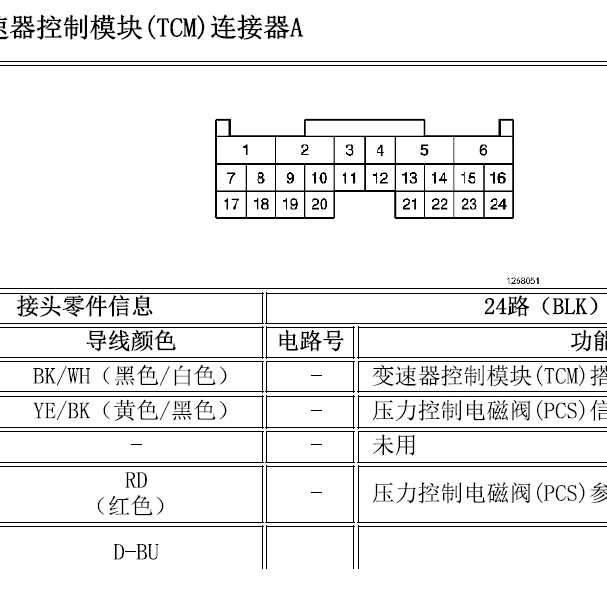 2006年别克凯越变速箱针脚