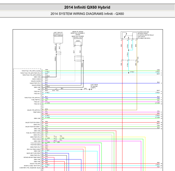 2014年英菲尼迪QX60 发动机电路图