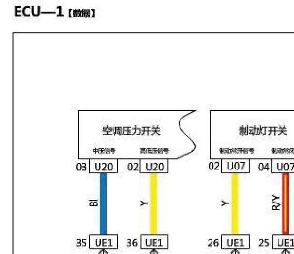 2017-2018年北汽幻速S5 发动机电路图