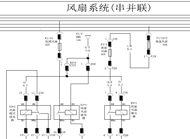 2014年比亚迪S6风扇电路图