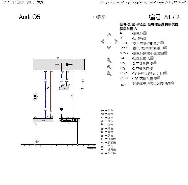 2012年奥迪Q5混动2.0 升汽油发动机 , CHJA.