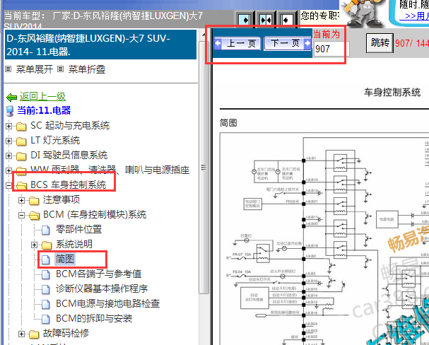 2014年纳智捷大7 SUV车身电路图