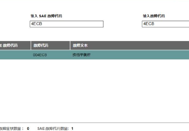 2013年宝马X6 4ECB故障码