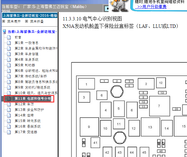 2016年雪佛兰迈锐宝保险丝分布图